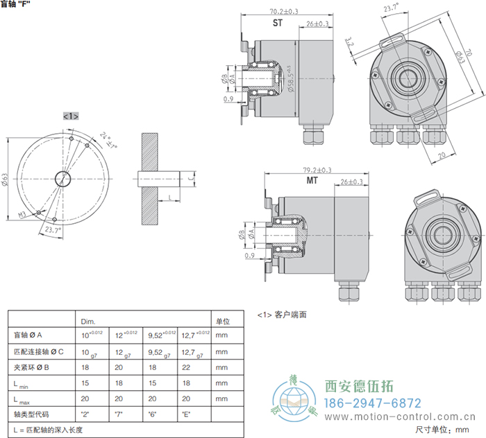 AC58-BiSS/SSI光電絕對(duì)值通用編碼器(盲軸F)AC58-BiSS/SSI光電絕對(duì)值通用編碼器