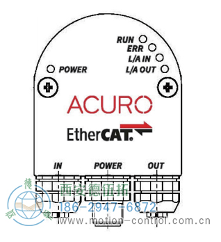 AC58-EtherCAT光電絕對值通用編碼器(總線罩殼) - 西安德伍拓自動化傳動系統(tǒng)有限公司