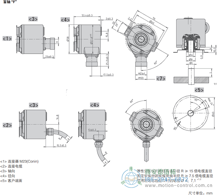 AC58-SUCOnet光電絕對值通用編碼器外形及安裝尺寸(盲軸F) - 西安德伍拓自動化傳動系統(tǒng)有限公司