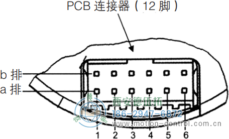 AD35光電絕對值電機反饋編碼器連接器的編碼器側(cè) - 西安德伍拓自動化傳動系統(tǒng)有限公司