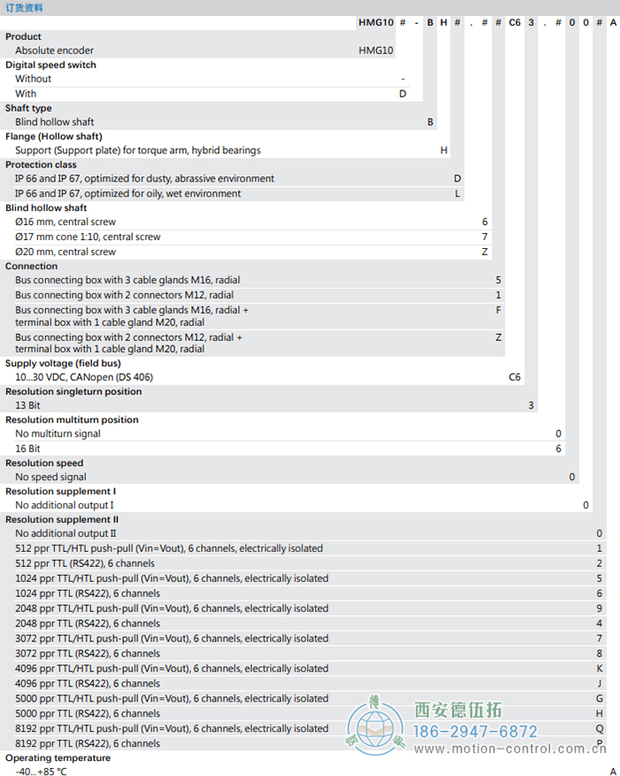 HMG10-B - CANopen®絕對(duì)值重載編碼器訂貨選型參考(盲孔型或錐孔型) - 西安德伍拓自動(dòng)化傳動(dòng)系統(tǒng)有限公司