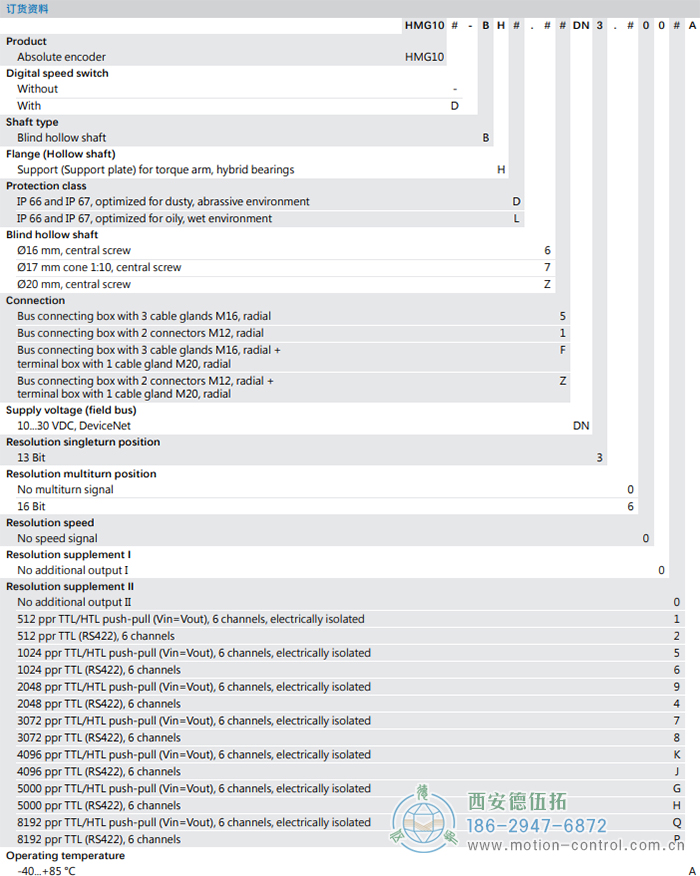 HMG10-B - DeviceNet絕對(duì)值重載編碼器訂貨選型參考(盲孔型或錐孔型) - 西安德伍拓自動(dòng)化傳動(dòng)系統(tǒng)有限公司