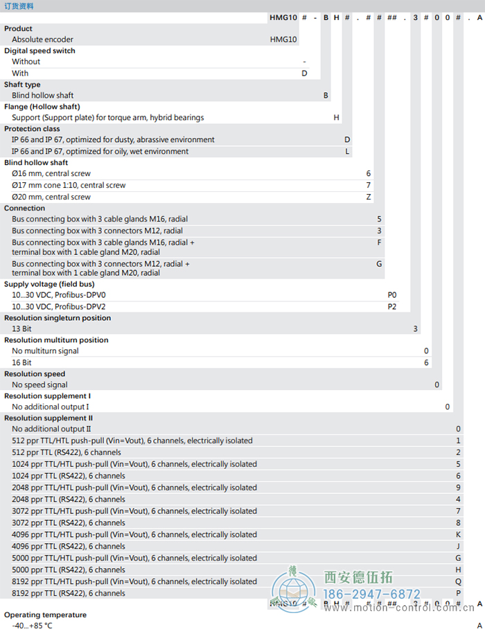 HMG10-B - Profibus DP絕對(duì)值重載編碼器訂貨選型參考(盲孔型或錐孔型) - 西安德伍拓自動(dòng)化傳動(dòng)系統(tǒng)有限公司