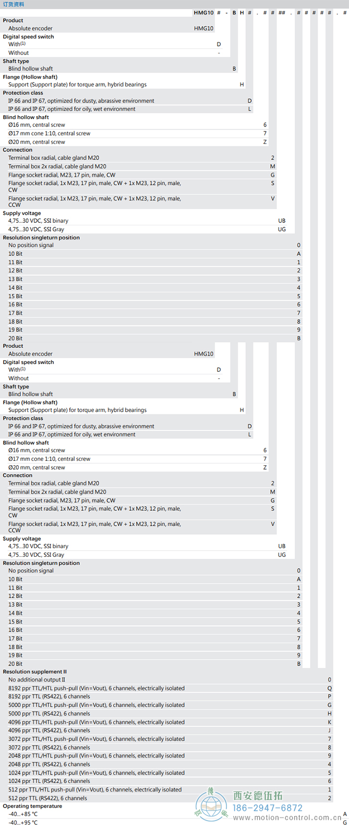 HMG10-B - SSI絕對(duì)值重載編碼器訂貨選型參考(盲孔型或錐孔型) - 西安德伍拓自動(dòng)化傳動(dòng)系統(tǒng)有限公司