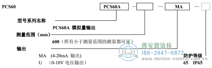 PCS60A拉線位移傳感器訂貨選型說(shuō)明 - 西安德伍拓自動(dòng)化傳動(dòng)系統(tǒng)有限公司