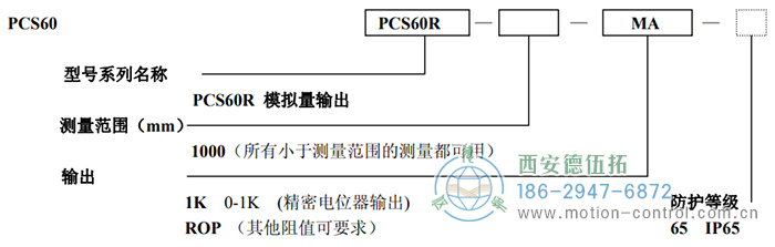 PCS60R拉線位移傳感器訂貨選型說明 - 西安德伍拓自動化傳動系統(tǒng)有限公司