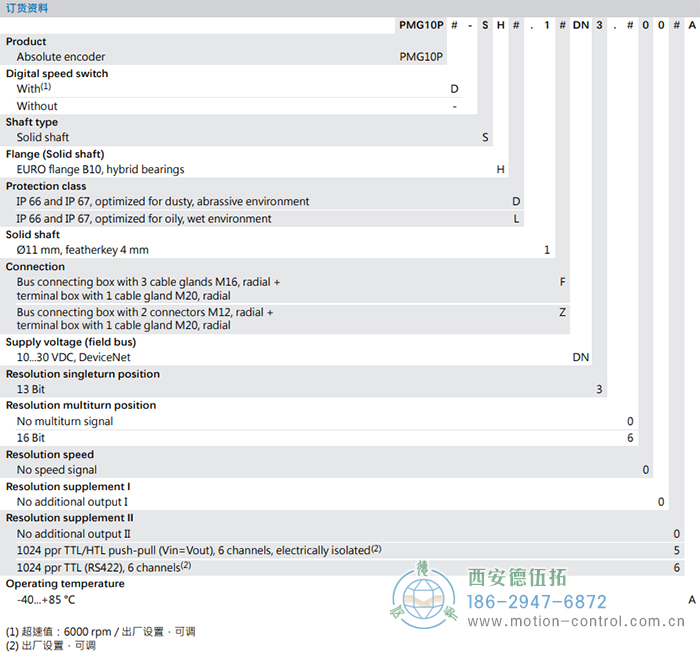 PMG10P - DeviceNet絕對值重載編碼器訂貨選型參考(實(shí)心軸) - 西安德伍拓自動化傳動系統(tǒng)有限公司