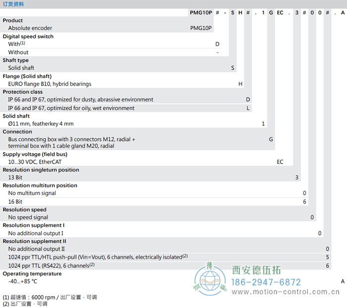 PMG10P - EtherCAT絕對值重載編碼器訂貨選型參考(實(shí)心軸) - 西安德伍拓自動化傳動系統(tǒng)有限公司