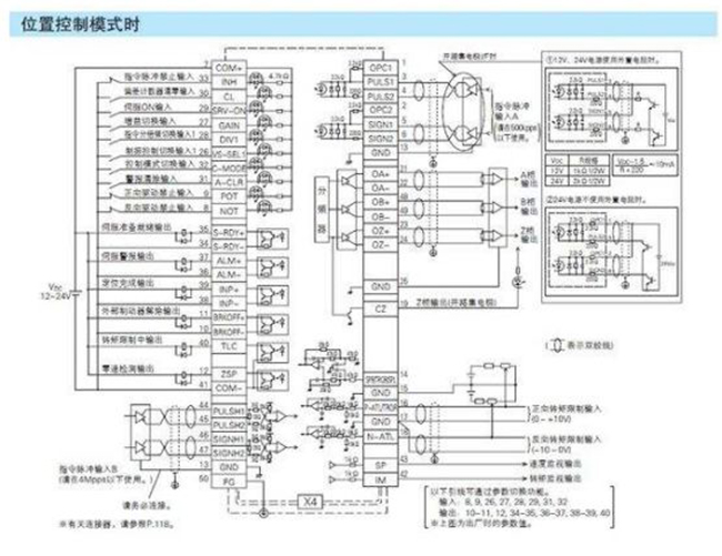 為您詳解編碼器接線方法。