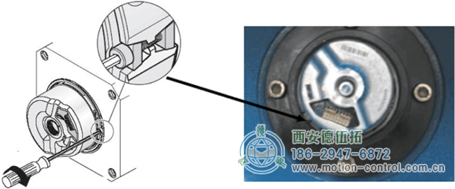 安裝編碼器時(shí)在機(jī)械、電氣、環(huán)境方面有哪些需要注意的地方？