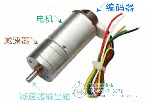 光柵尺能代替伺服電機的編碼器嗎？