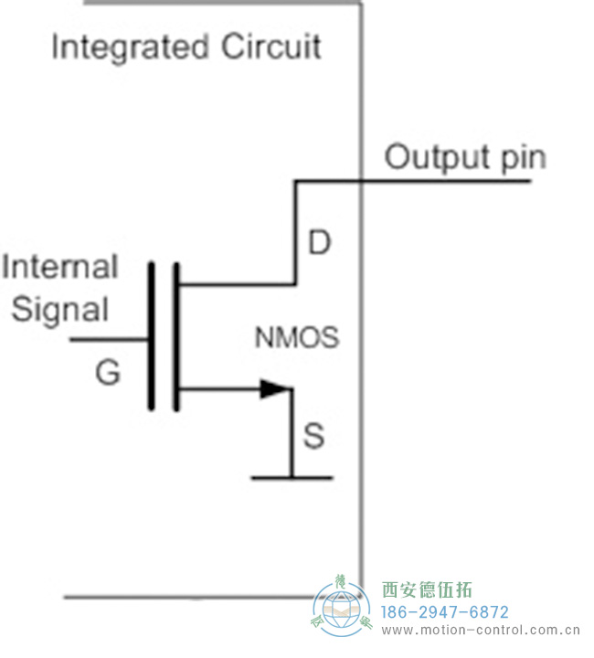 圖為編碼器開(kāi)漏輸出電路原理示意圖